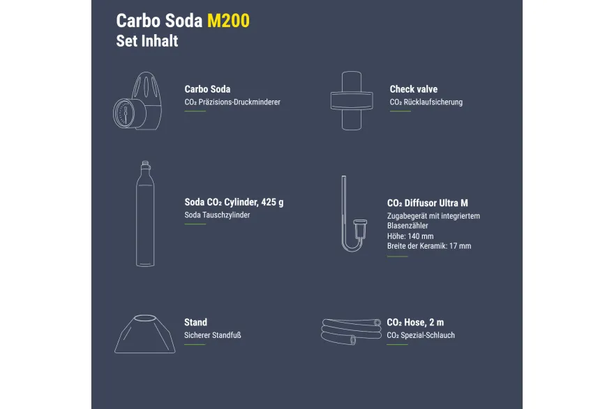 Dennerle Carbo Soda M200, CO2-Anlage Soda