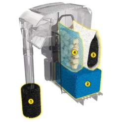 Fluval AC20 Power Filter
