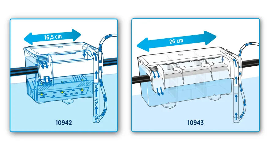 Fluval Hang on Aufzuchtbecken M (1,2 l)