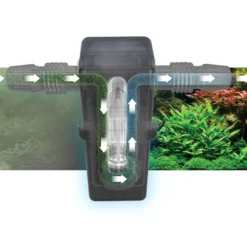 Fluval 3W CCFL UVC-Klärer