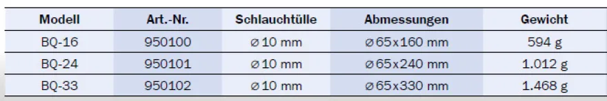 Hailea Membran-Luftausströmer, BQ-16, 65 x 160 mm